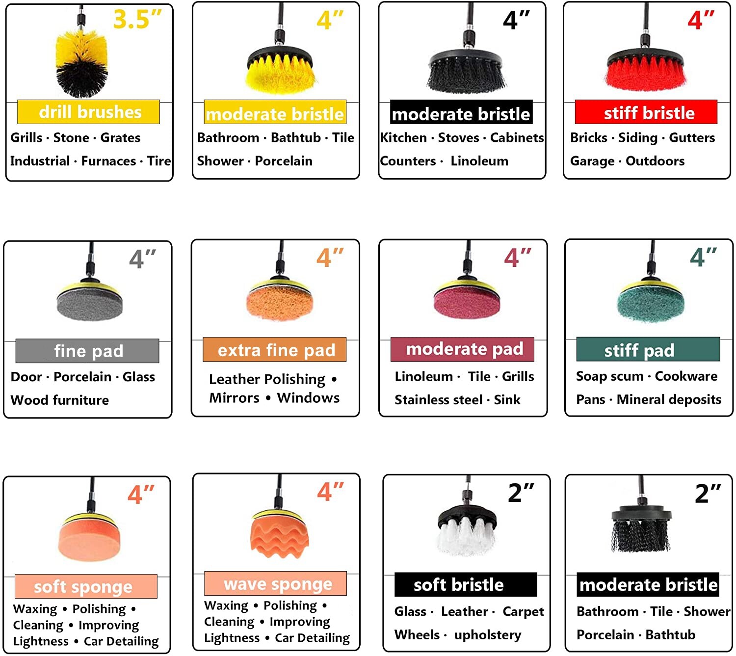22PCS Drill Brush Set Power Scrubber Attachments Car Carpet Tile Grout Cleaning