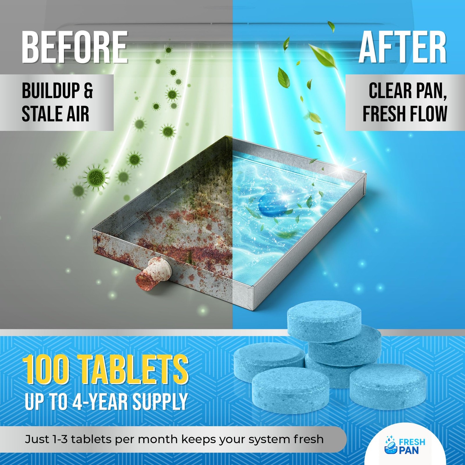 FreshPan AC Drain Pan Tablets 100 Count Slow Release Condensate Tablets