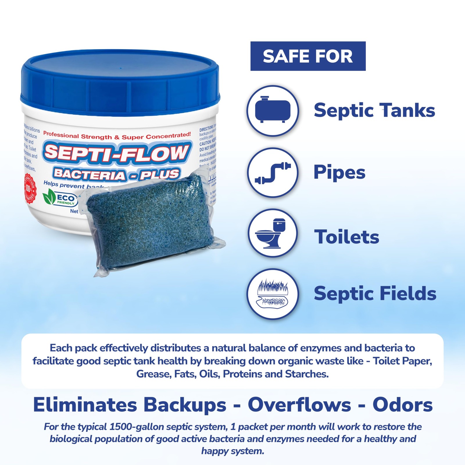 Septic Tank Treatment | Enzyme Pods | 1 Year Supply | 2+ Billions Blue