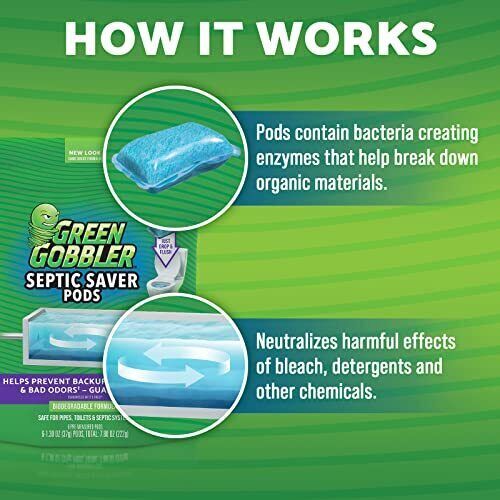 Green Gobbler Septic Tank Treatment Packets | 6 Month Septic Tank Supply |