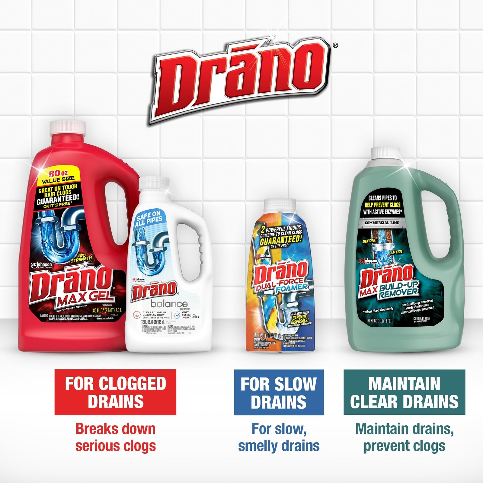 2 Pack Drano Max Gel Drain Cleaner 160oz Heavy Duty Clog Remover Fast Acting NEW