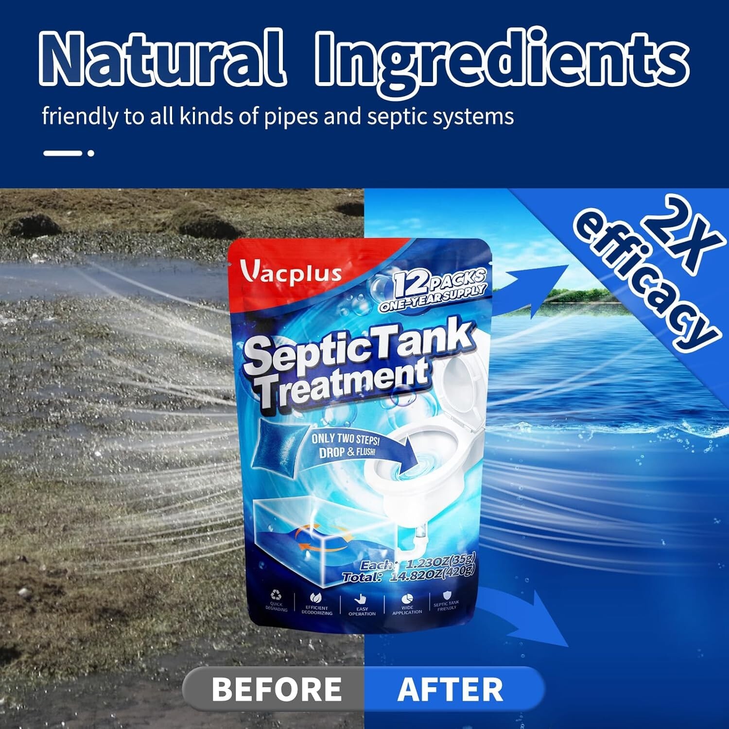 Septic Tank Treatment 12 Pcs for 1 Year Supply Dissolvable Packs Easy Operation.