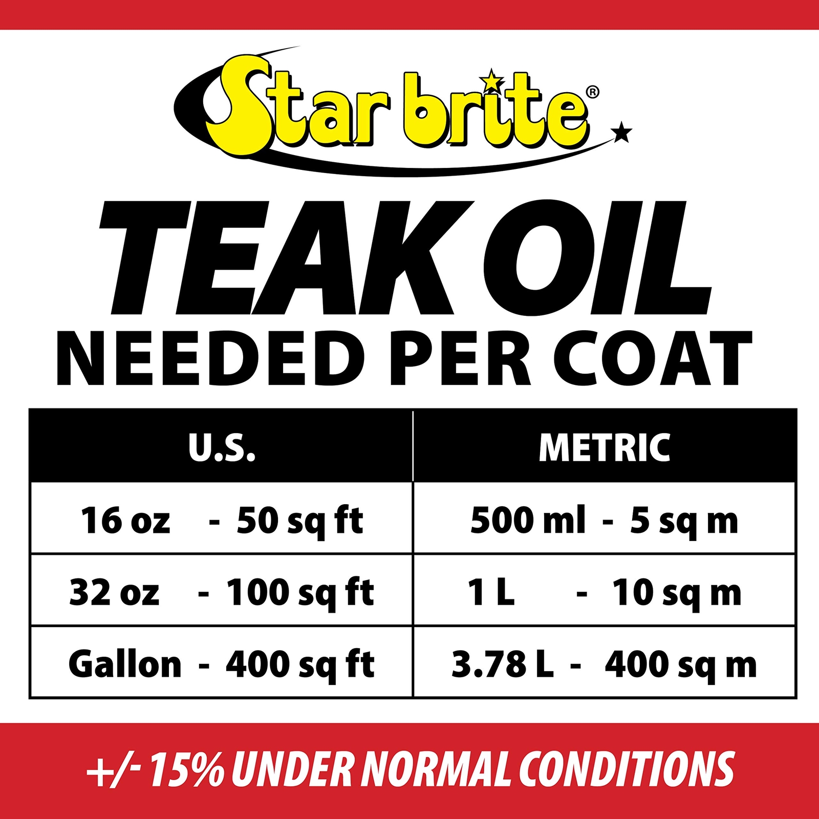 Star Brite Premium Golden Teak Oil