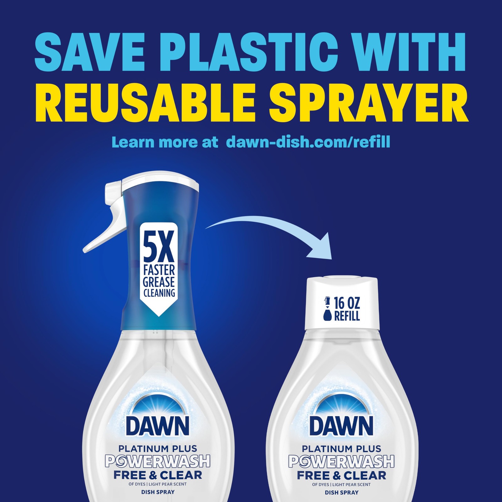 Powerwash Free & Clear Dish Spray Starter Kit, 16 Fl Oz – Eco-Friendly Cleaning