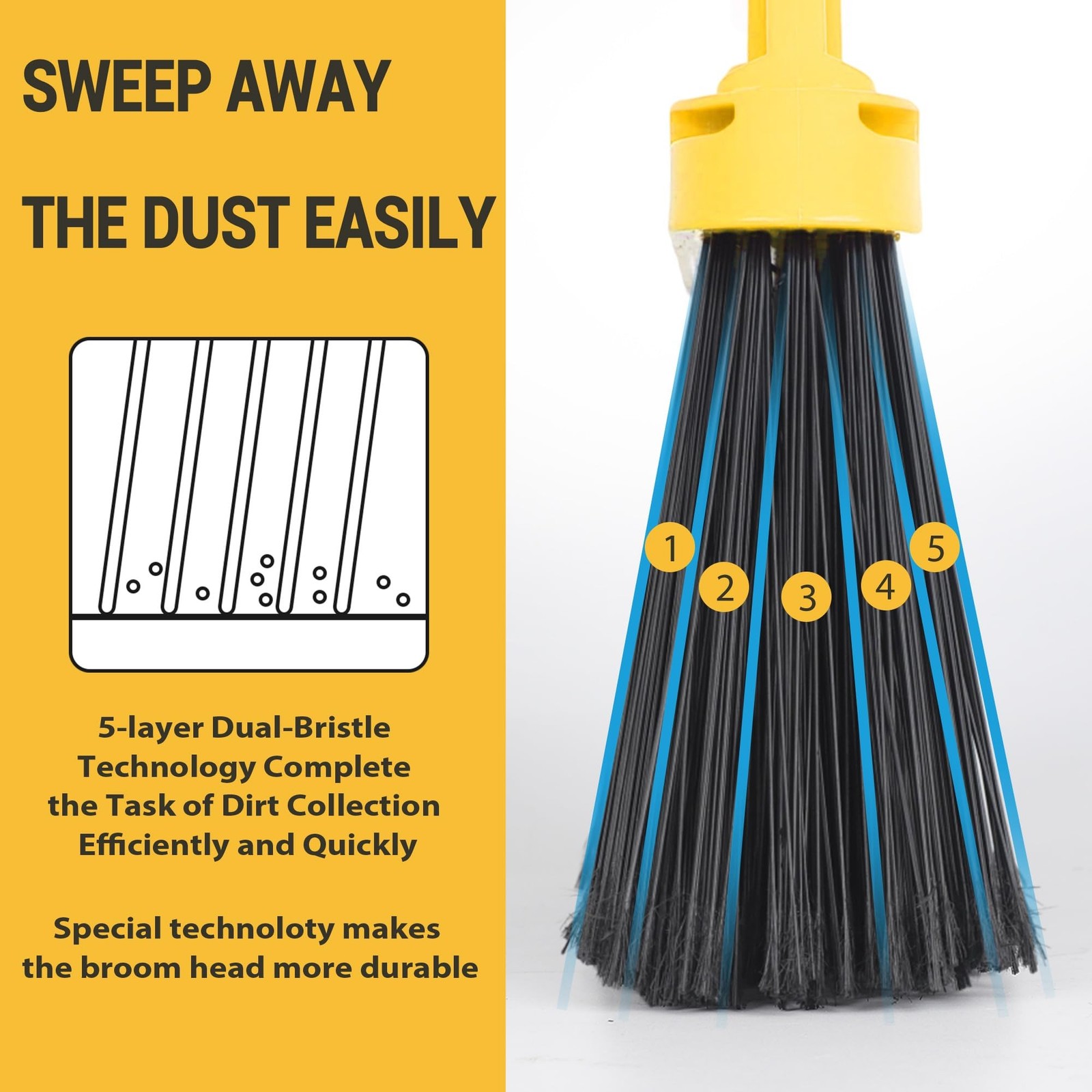 Commercial Broom and Dustpan Set, Jumbo Lobby Debris Dustpan (14inch*14inch),…