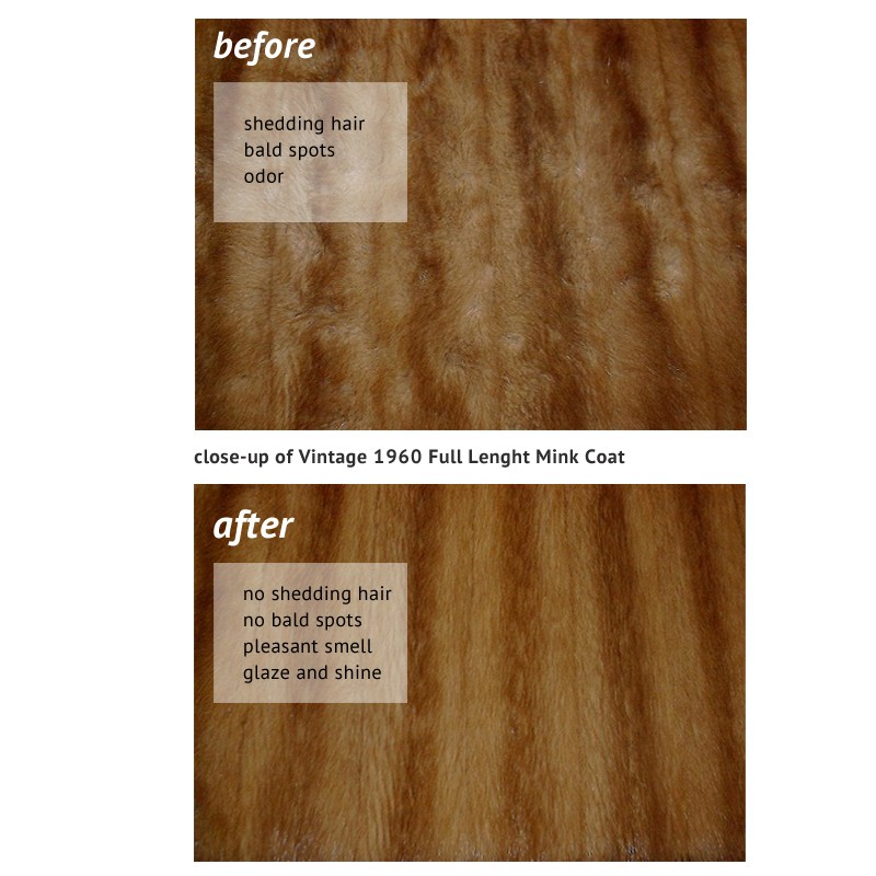 Complete Fur Care Kit for Mink Fox Lynx Fake Faux Fur Cleaning Glazing Odor Remo