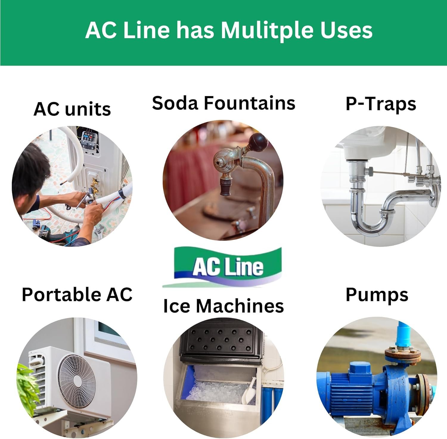 AC Drain Line Cleaner – 4 Pack / 12 Month Supply – Cleans HVAC Drain Lines, Cond