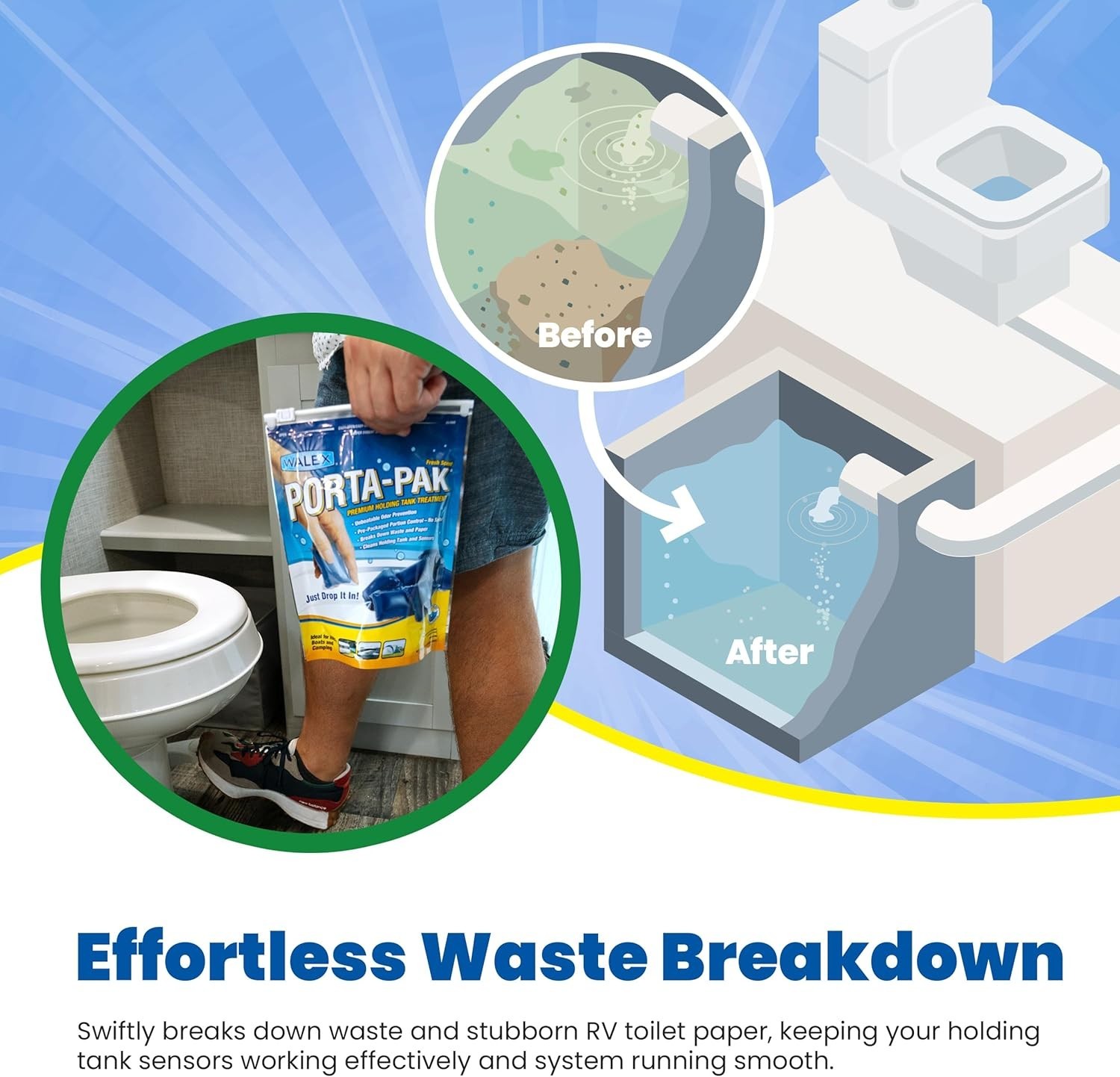 Rv Holding Tank Treatment Toilet Chemicals CleanerÂ� Camper Travel Trailer..