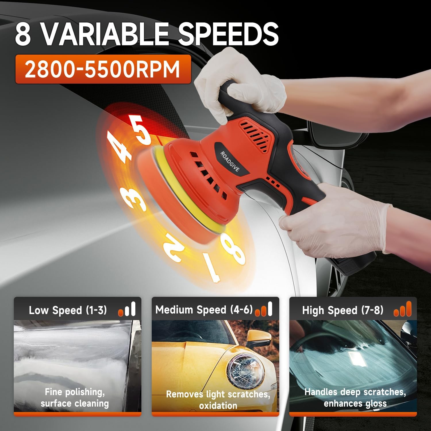 Cordless Car Buffer Polisher with 2PCS 2.0Ah Battery, (5 Inch/6 Inch)8 Variable