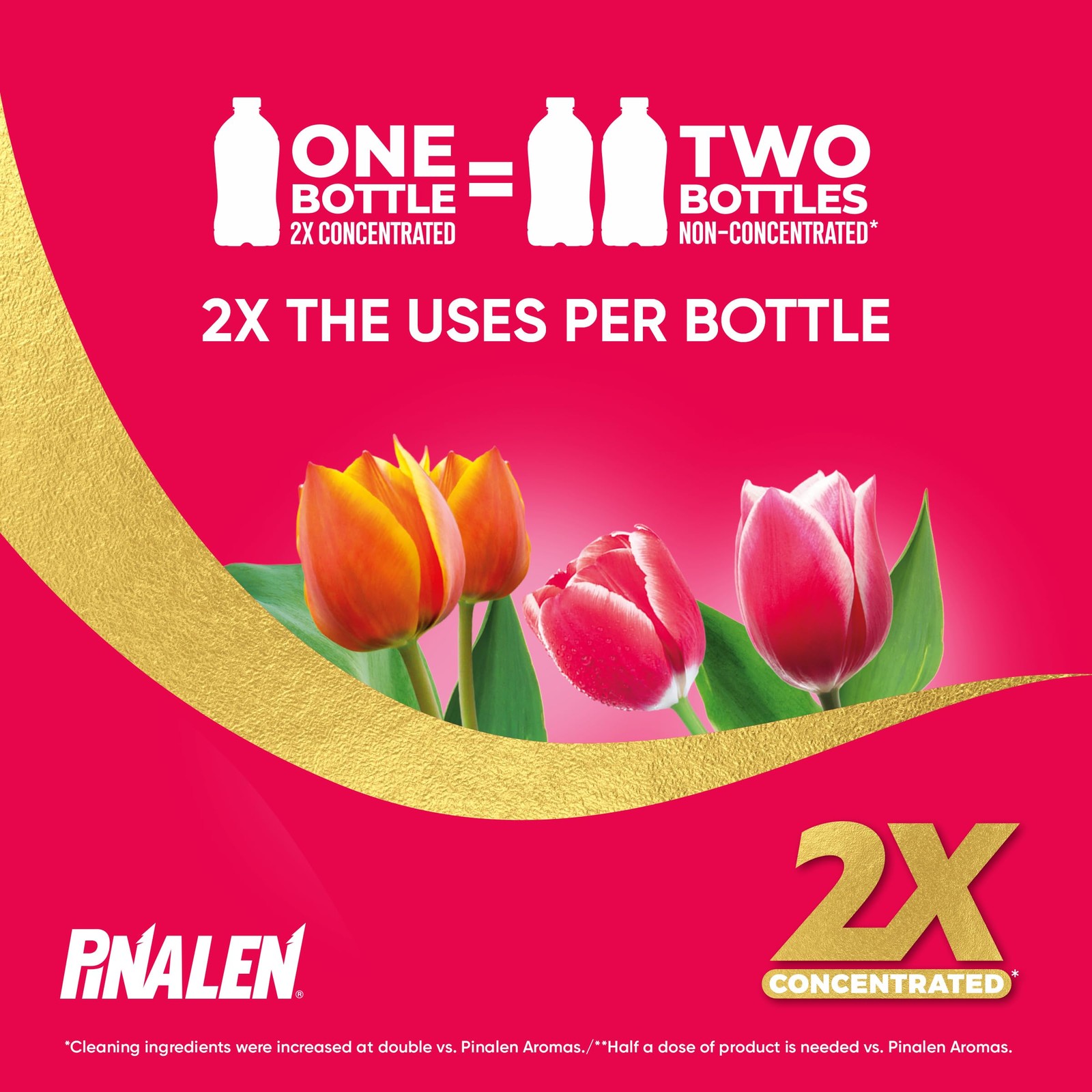 Pinalen 2X Max Aromas Cleaner | Floral Delight Scent | 108 Fl Oz | Multipurpose
