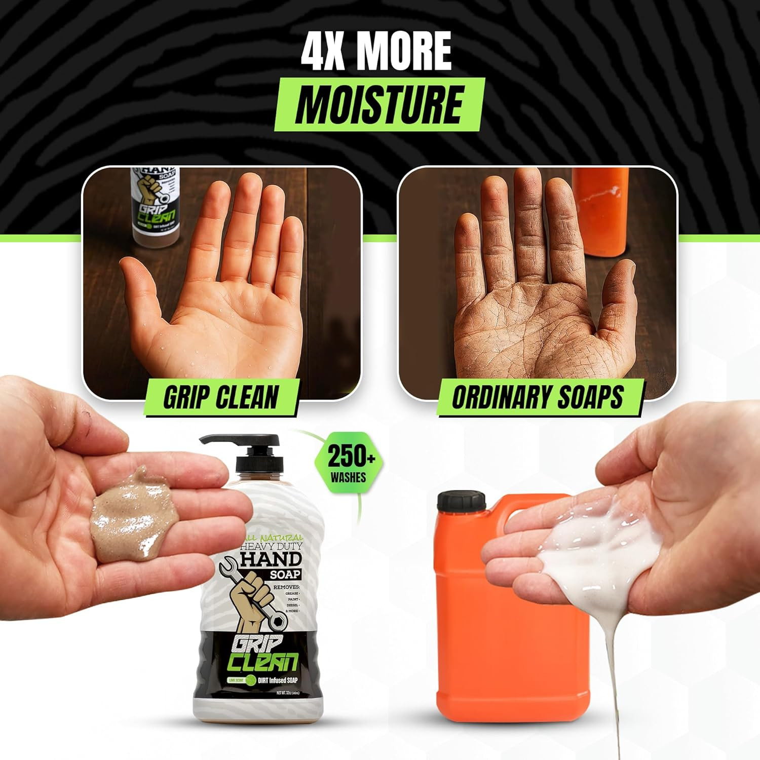 Grip Clean Heavy Duty Hand Cleaner for Mechanics – Natural Pumice & Clay-Infused
