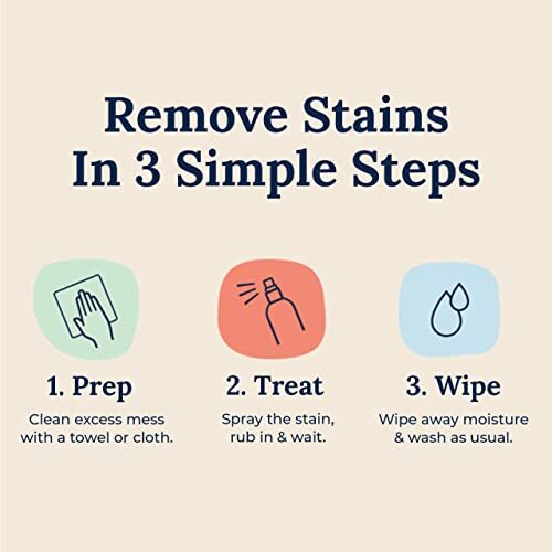 Stain Remover for Clothes – 4oz Newborn & Baby Essentials, liquid Unscented