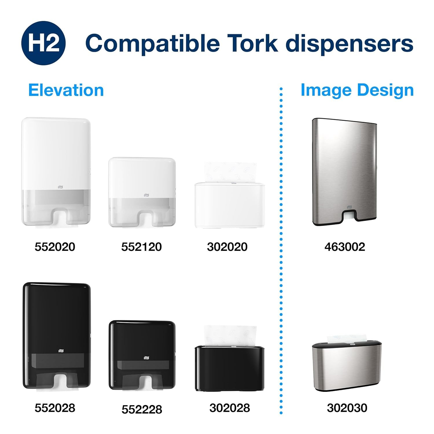Tork Multifold Hand Towel White H2, Universal, 100% Recycled Fibers, 16 x 250