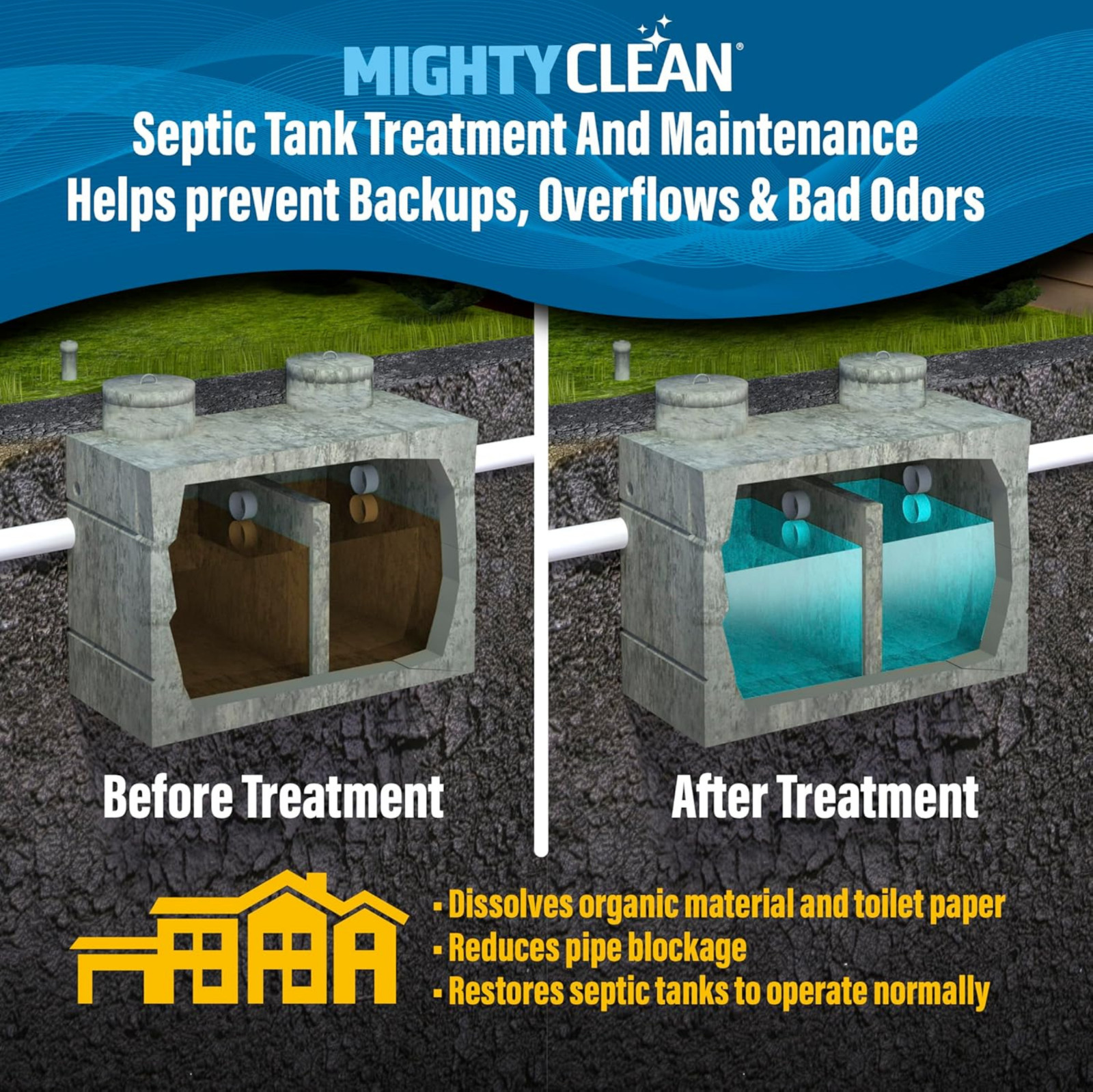Septic Tank Treatment Pods 12 Pack RV Toilet Treatment Bacteria Enzymes