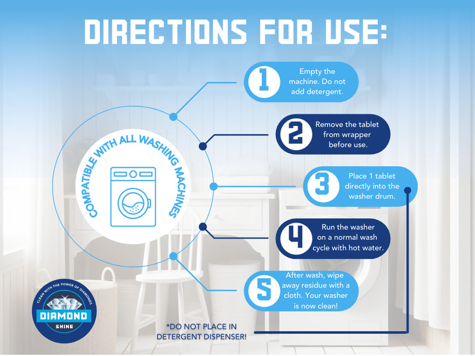 Deep Cleaning Washing Machine Tablets – HE Front Loader & Top Load Washer