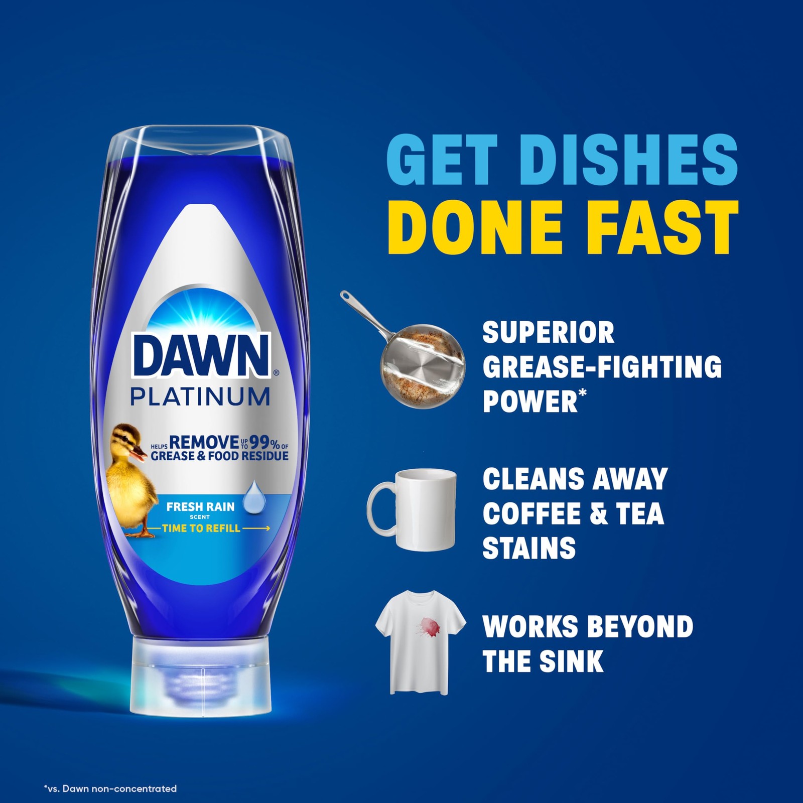 Platinum EZ-Squeeze Dish Soap, Dishwashing Liquid, Fresh Rain, 2x18oz Bundle