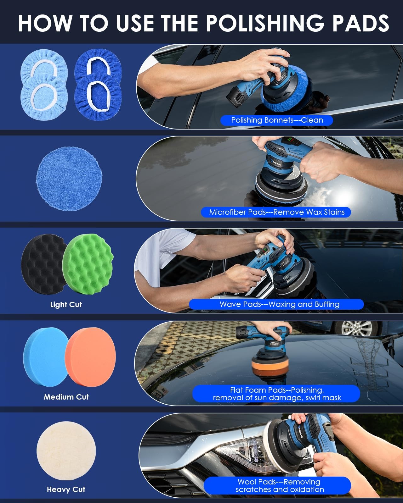 Cordless Polisher 2x2000mAh 21V Batteries,21pcs Attachments & 6 inch Car Buff…