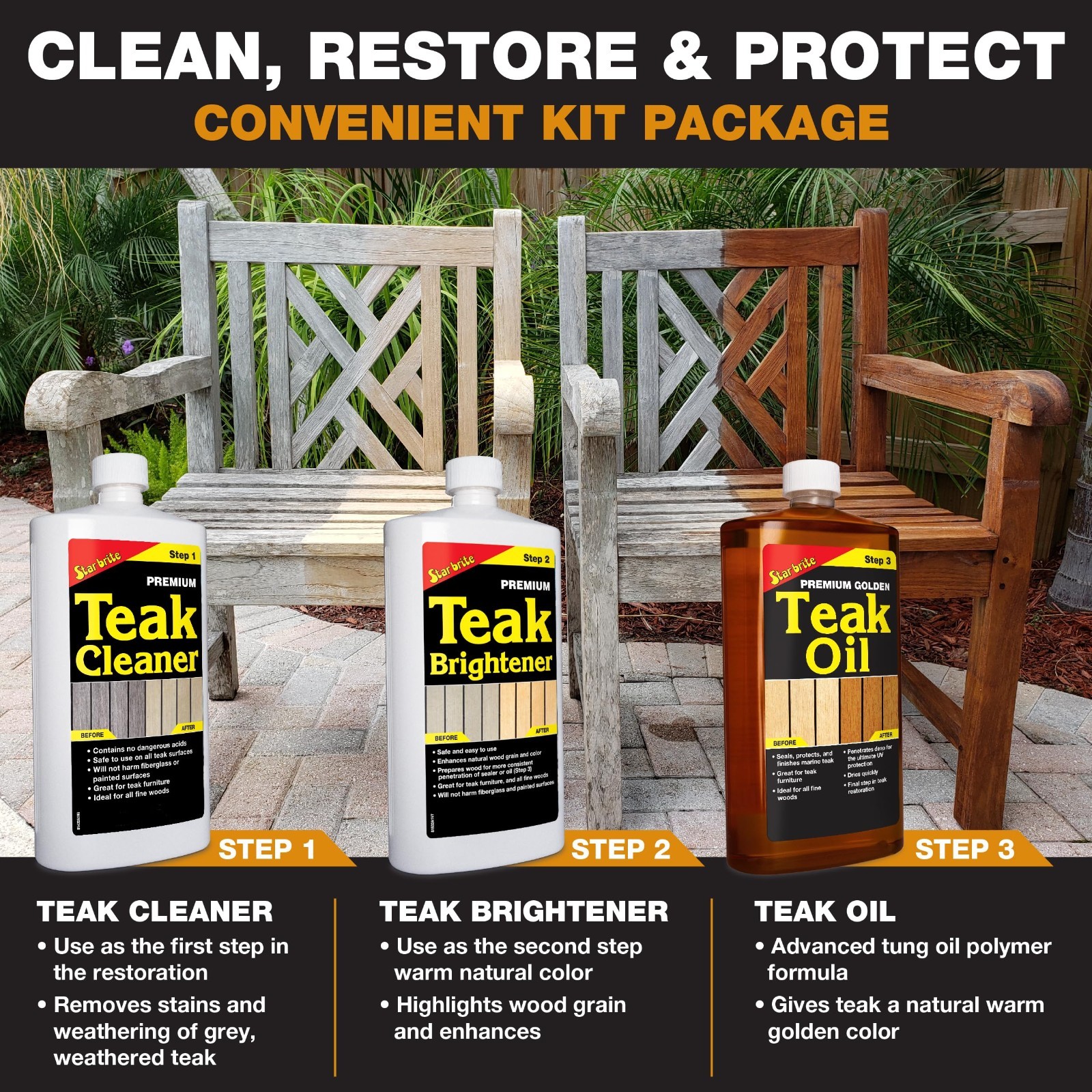 Teak Restoration Kit – Marine Grade Cleaner & Brightener for Decks, Furniture, B