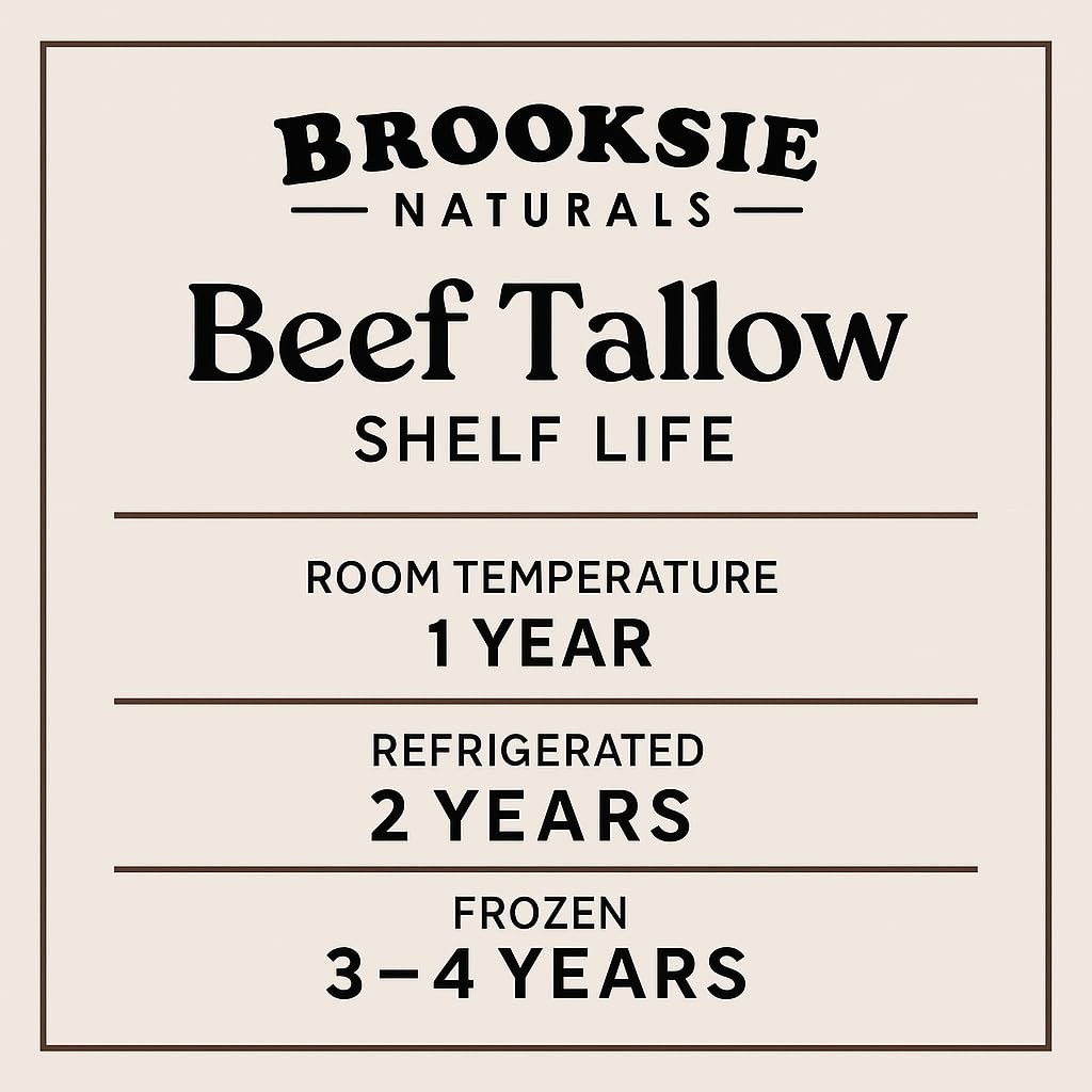 100% Pure & Grass Fed Beef Tallow 7 Lb. Rendered Bulk | No Additives | For Soa