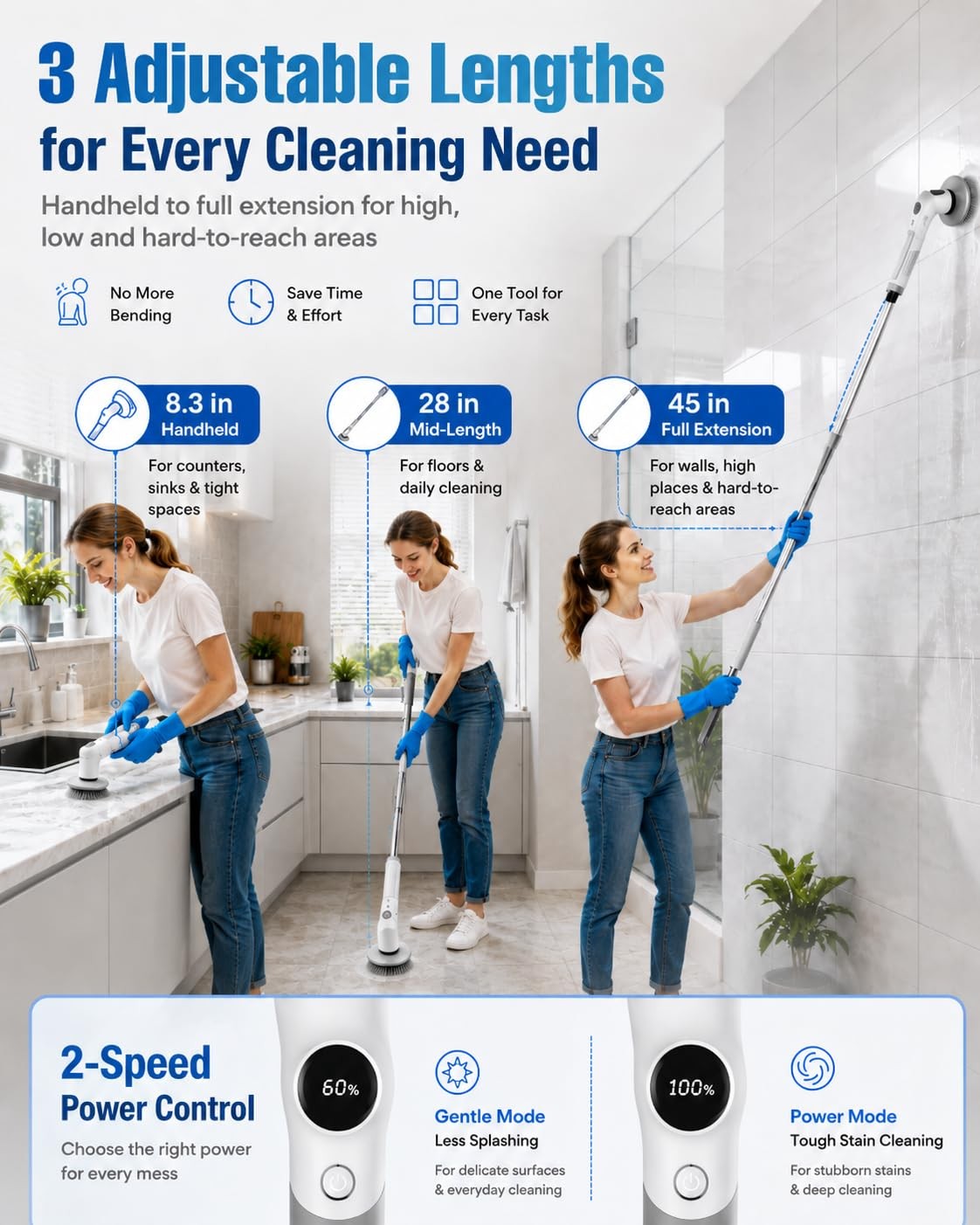 Electric Spin Scrubber, 2026 Electric Scrubber for Cleaning 4000mAh 2 Speed S…
