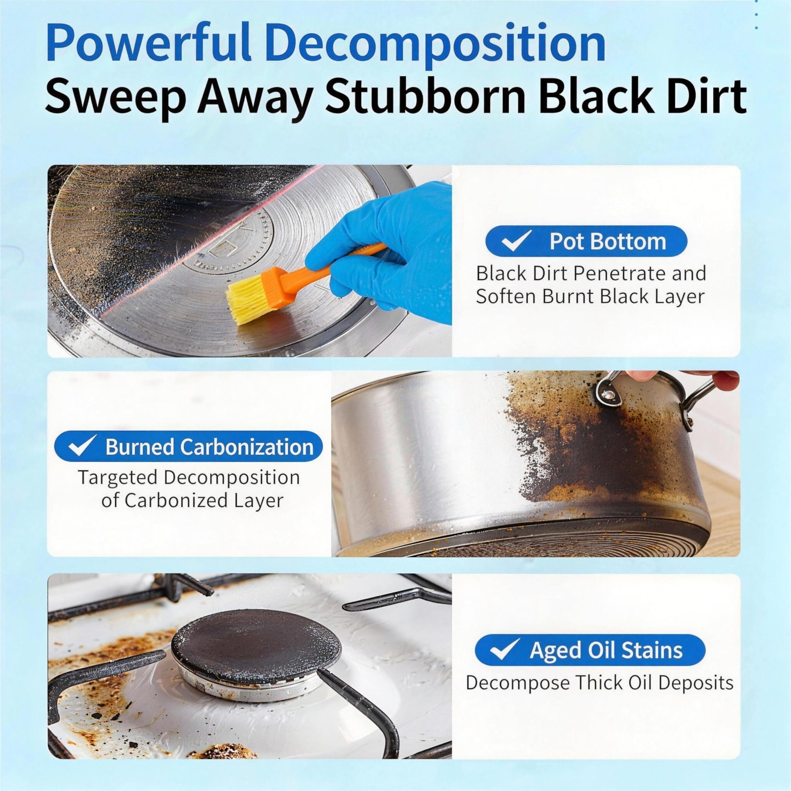 Powerful Heavy Oil Stain Cleaner for Cookware, Stainless Steel & Pot Bottoms – 4