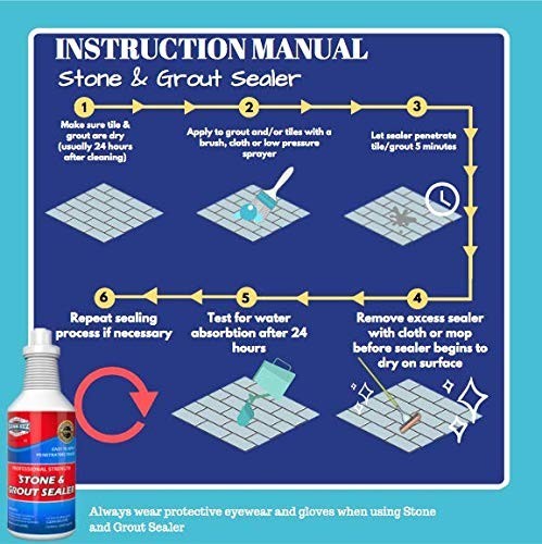 2-in-1 Grout Cleaner & Sealer Bundle – Tile & Grout Brush for Deep Cleaning & Pr