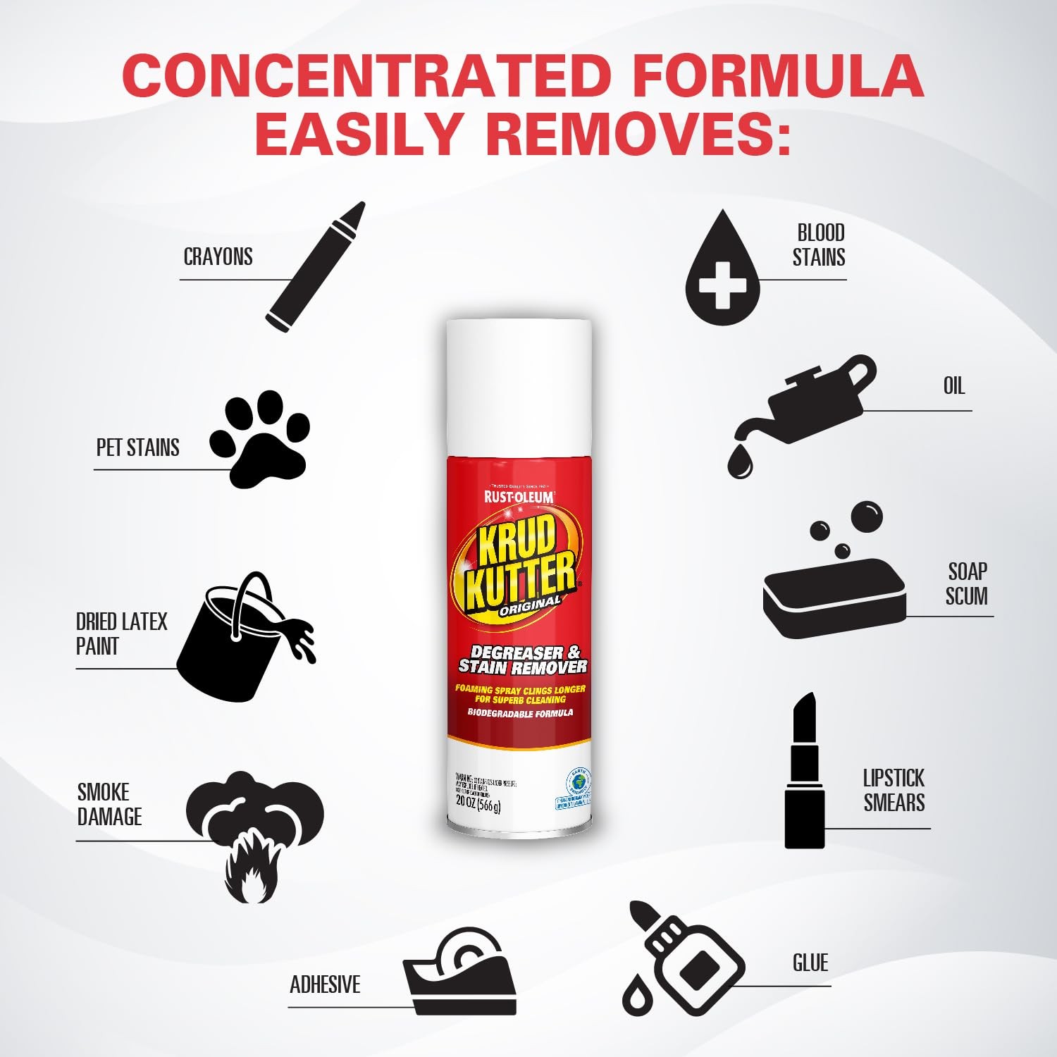 Original Cleaner Degreaser Aerosol, 20 oz