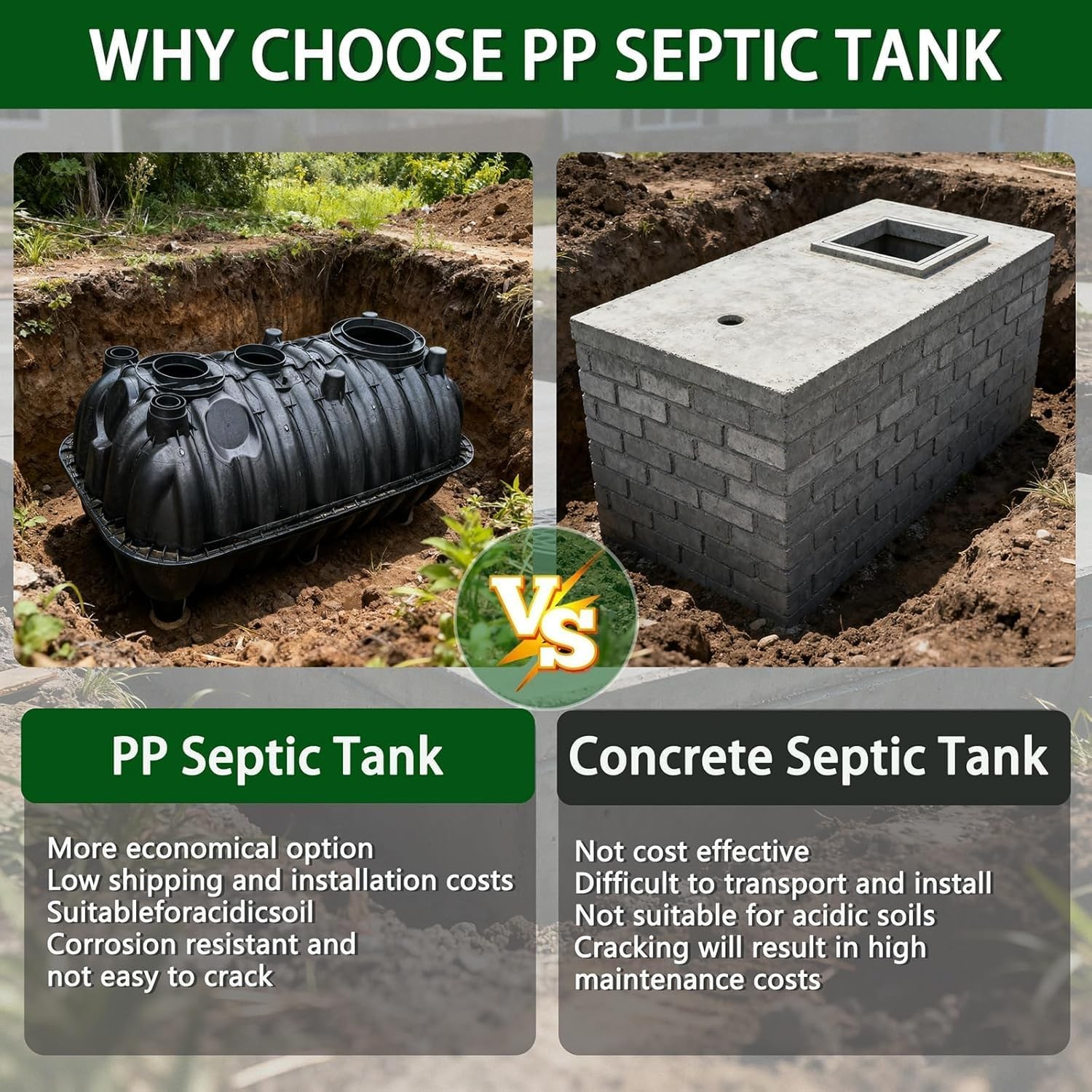 Large Underground Septic Tank Kit -68.3X38.8X36.2In Plastic Septic Tank System,