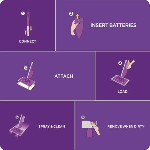 Swiffer WetJet System Cleaning-Solution Refill, Lavender Scent, 1.25 L, 4/Carton