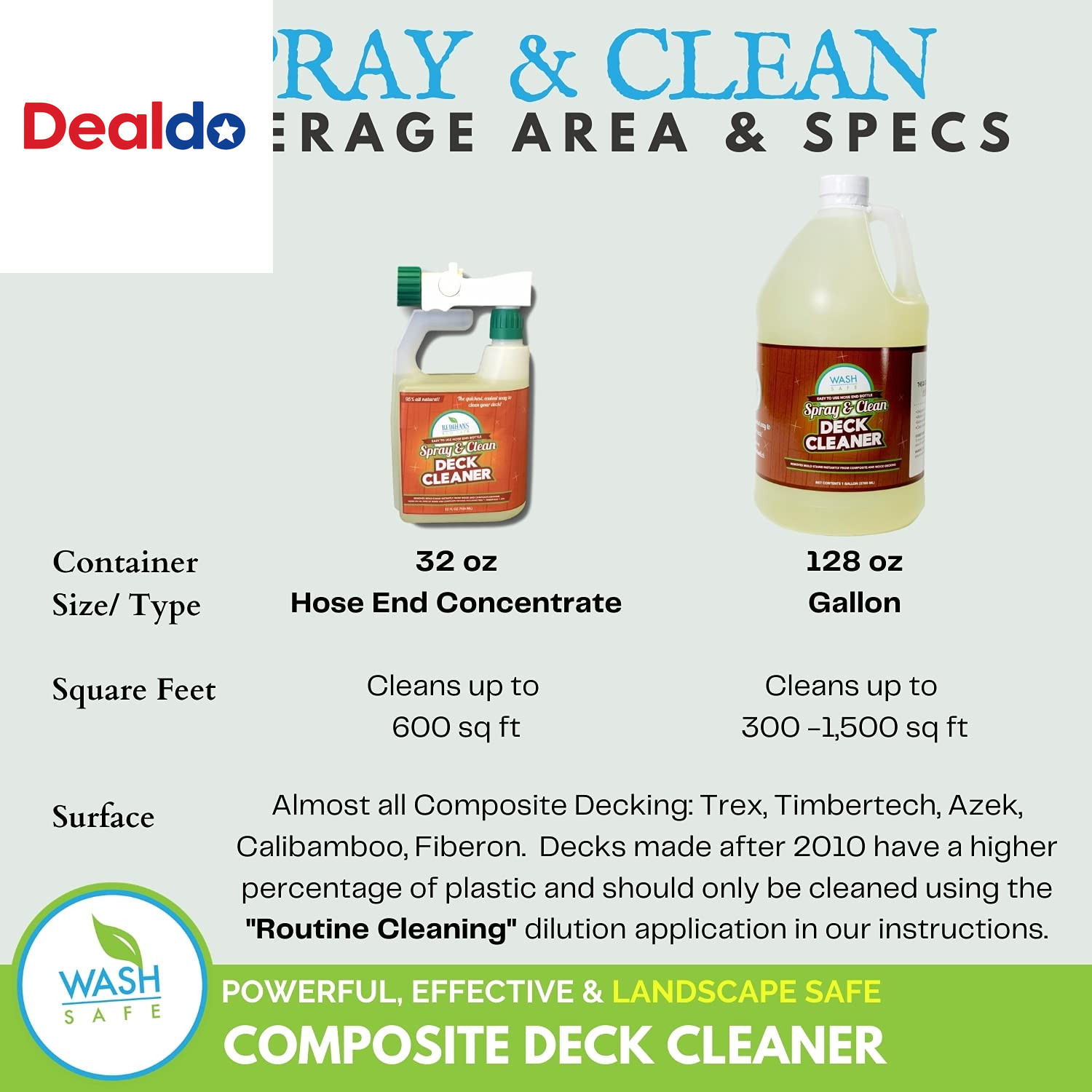 Wash Safe™ SPRAY & CLEAN Commercial-Strength Composite Deck Cleaner | Remove Bla