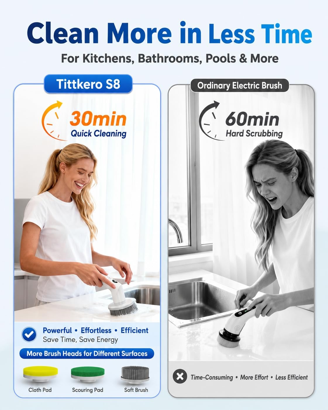 Electric Spin Scrubber, 2026 Electric Scrubber for Cleaning 4000mAh 2 Speed S…