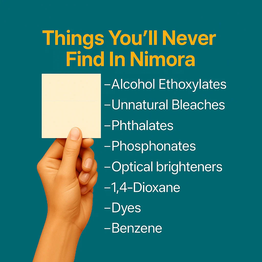 Nimora Dishwasher Sheets 60 Loads Plant Based Plastic Free Dishwasher Detergent