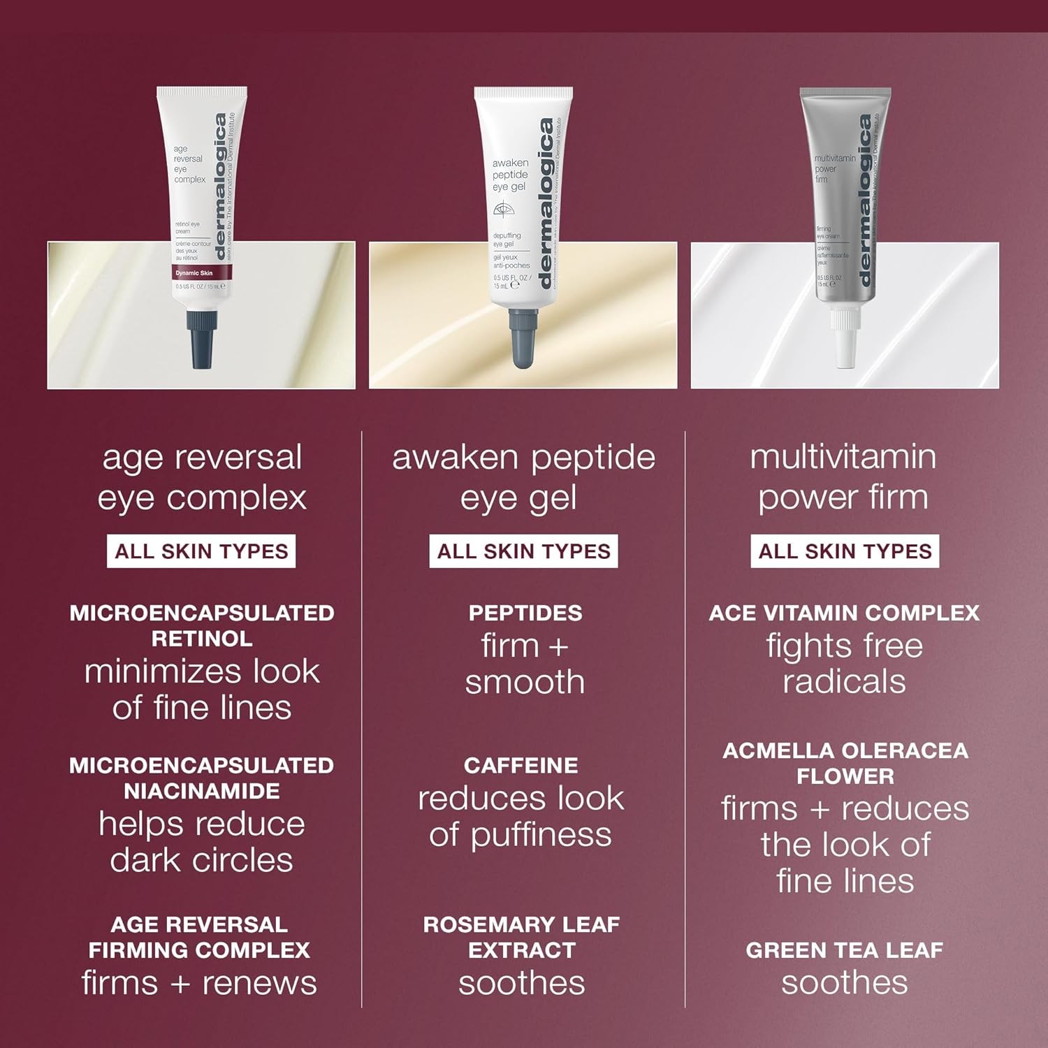 Dermalogica Age Reversal Eye Complex (0.5 Fl Oz) Anti-Aging Retinol Eye Cream