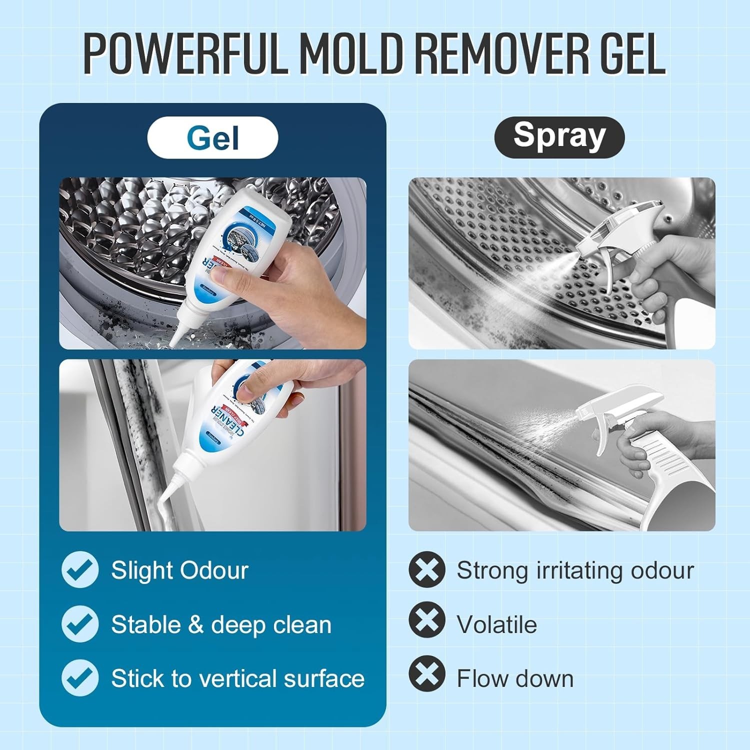 Eco-Friendly Home Cleaner Gel – Deep Clean & Powerful Stain Removal – 10 fl oz