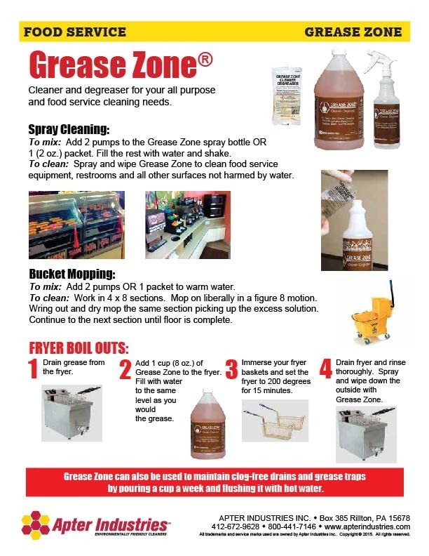 Grease Zone Food Safe Degreaser & All-Purpose Cleaner – 128 Fl Oz (Pack of 1)