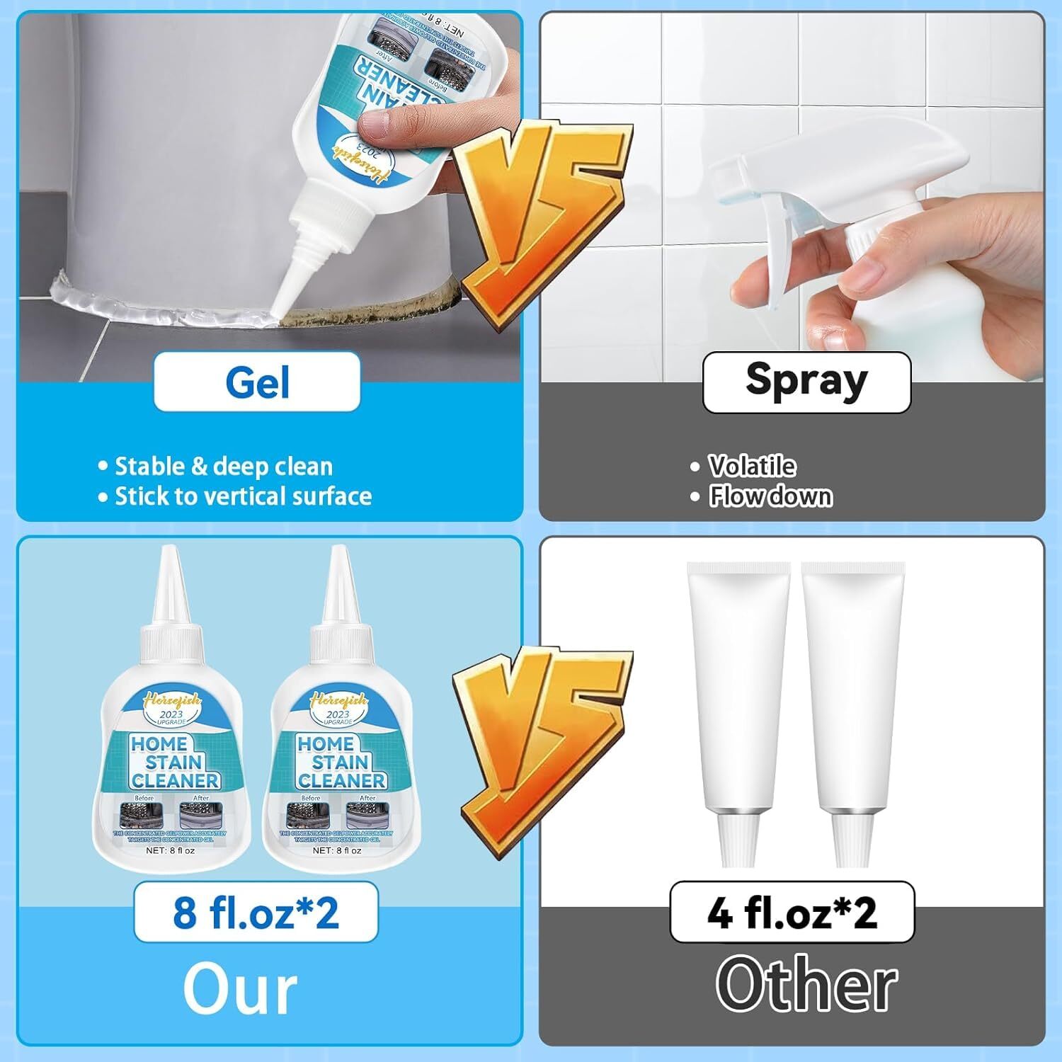 Effective Cleaning Gel for Tough Stains 8 Fl Oz Household Multi-Surface Cleaner