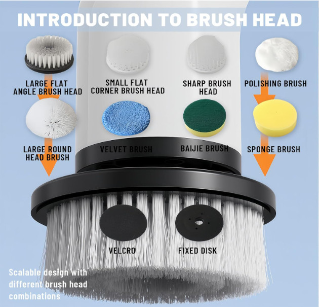 Electric Spin Scrubber, Electric Bathroom Cleaning Brush, LHPY Upgraded Version.