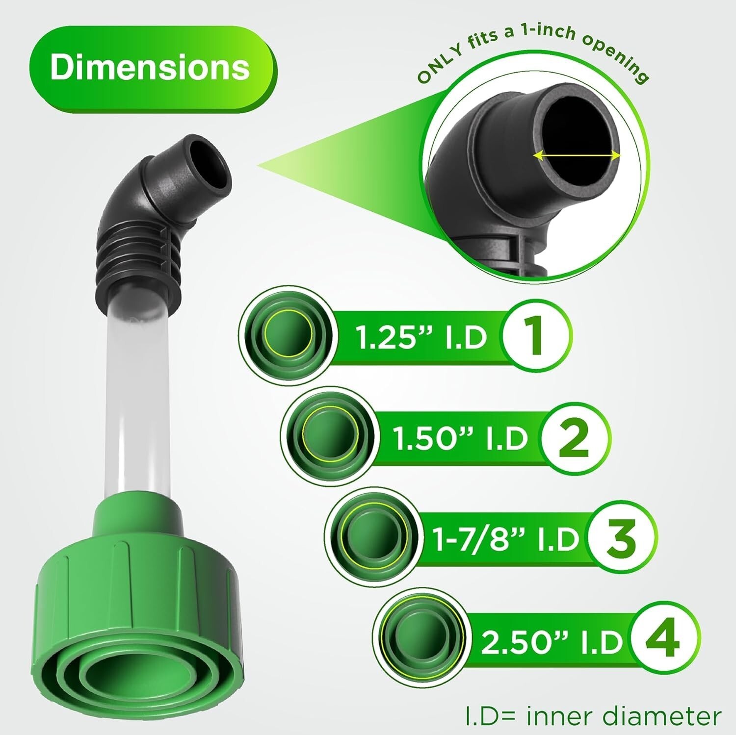 AC Drain Line Cleaner Adapter – Quickly Unclog Your HVAC Condensate Line