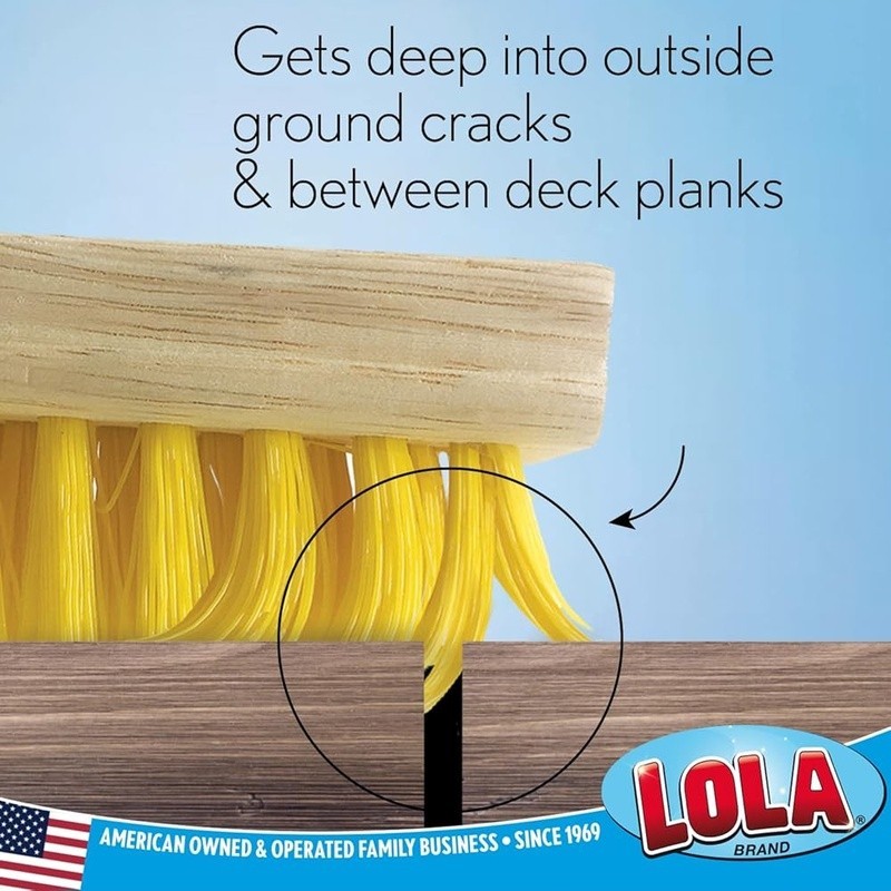 Sturdy Poly Fiber Bristle Scrub Brush W/ Threaded Handle Cleaning Floors New