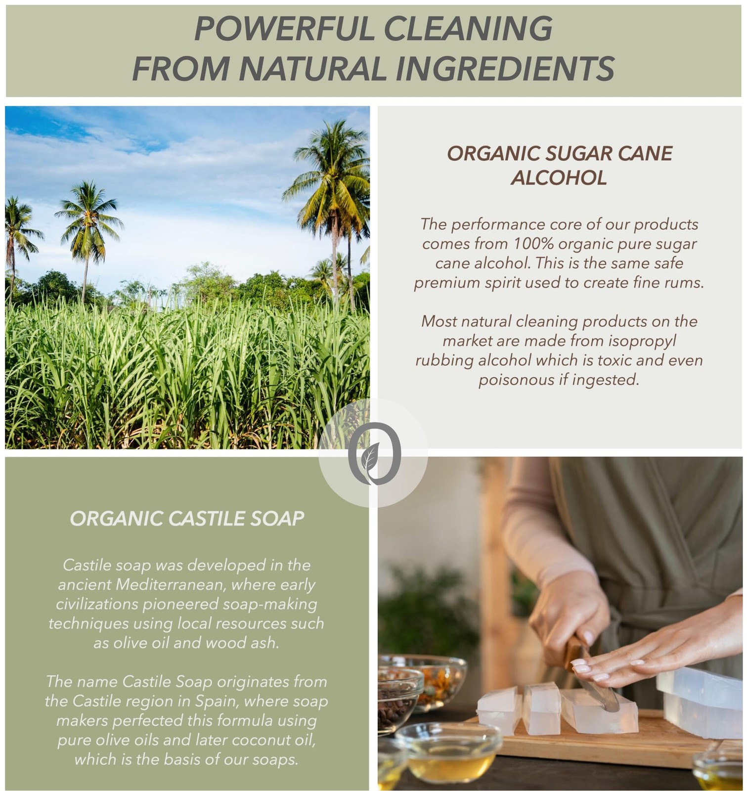 Non-Toxic Wood Cleaner – Natural Organic Ingredients that Truly Perform – 24o…