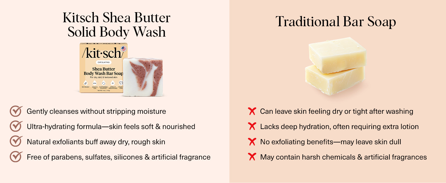 Shea Butter Exfoliating Body Wash Bar Soap – Super Hydrating with