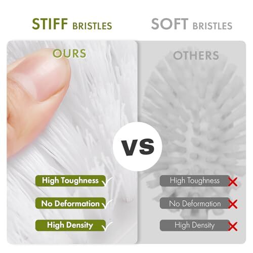 Scrub Brush for Cleaning Comfort Grip Shower Scrubber Stiff 2-Pack Green+green