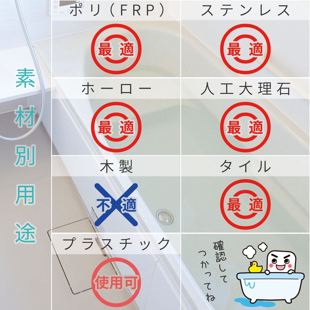 LEC Gekiochikun Bath Cleaner, Microfiber