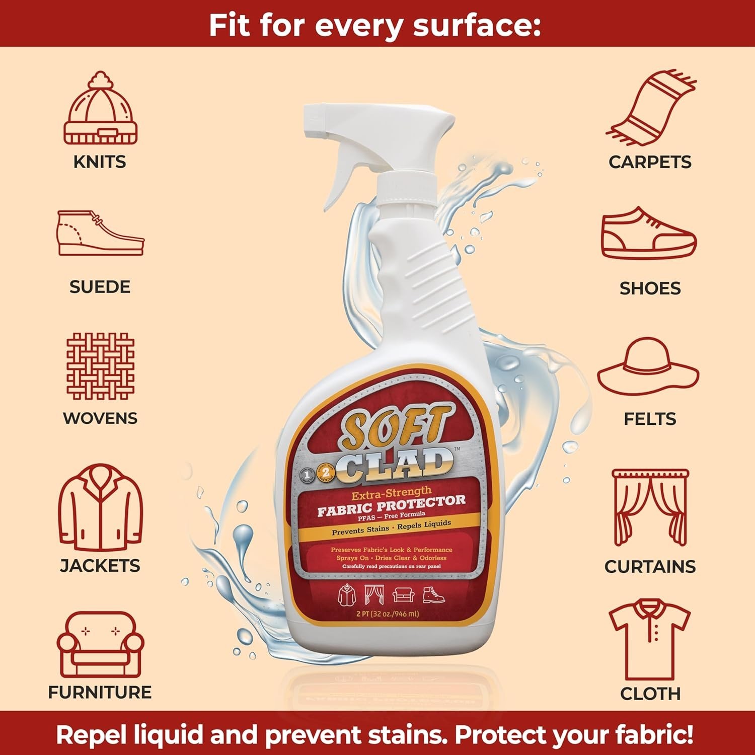 SoftClad 32oz Fabric Protector Spray – Extra Strength Stain Guard & Repellent