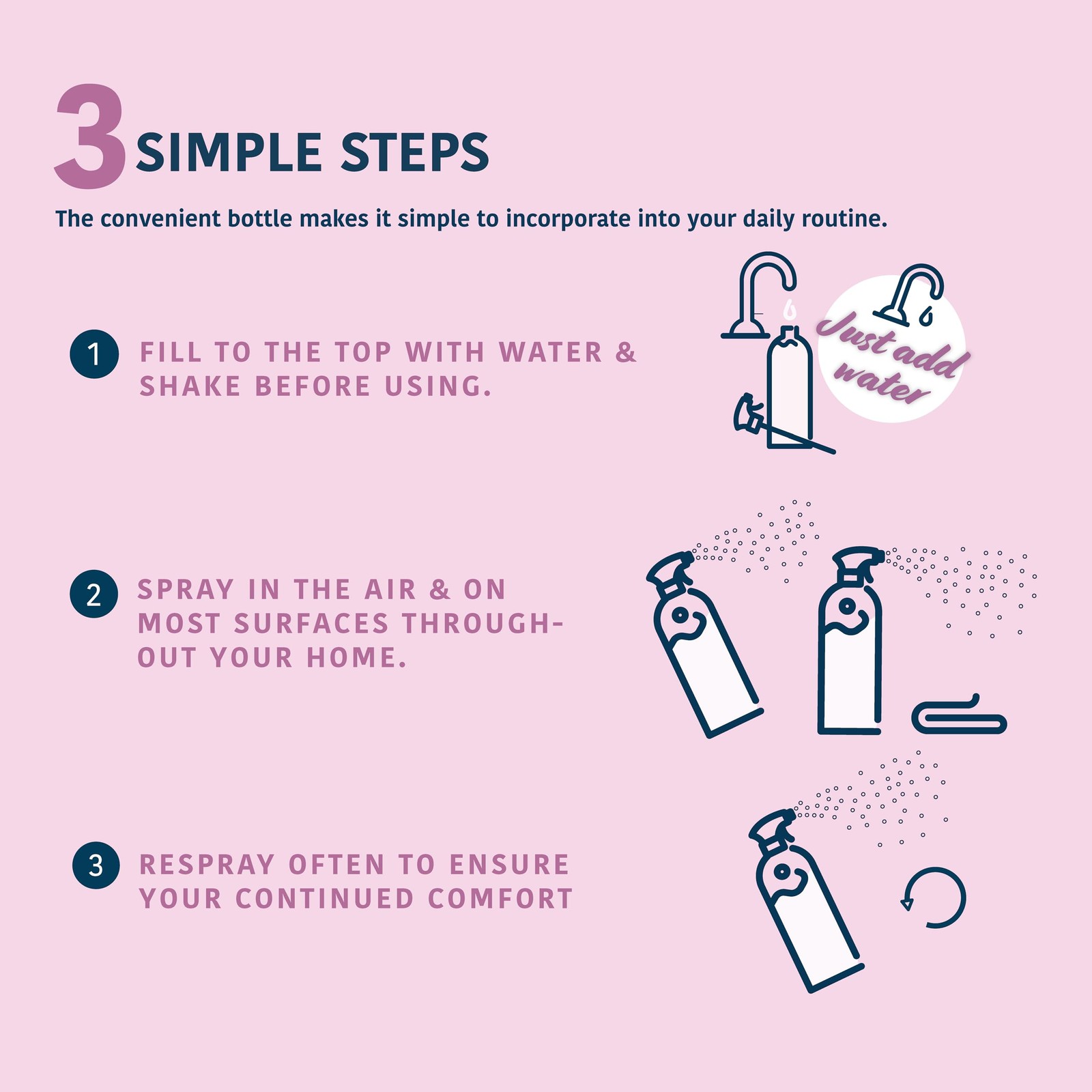 Allergen Spray, Pets, Dust Allergies & More, Air & Surface, Just Add Water, B…