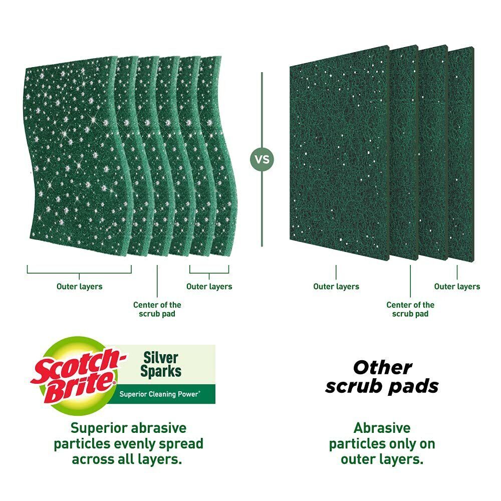 Scotch-Brite Silver Sparks Scrub Pad 2.75×4(Pack of 6) Free Shiping