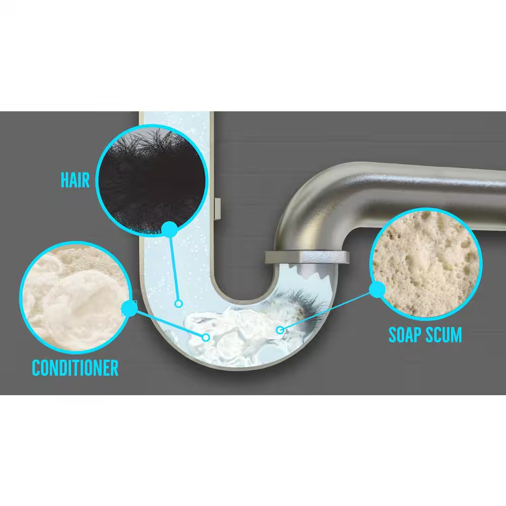 32 Oz. Advanced Tub and Shower Drain Opener