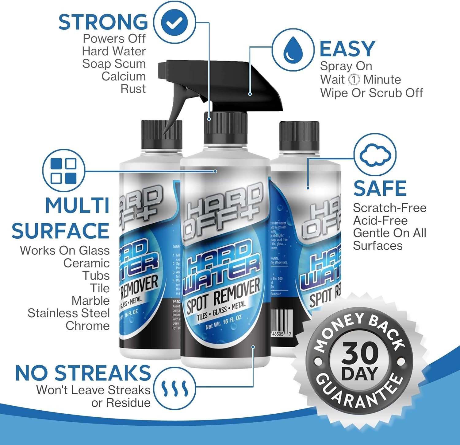 Giant Lion Hard Off+ Hard Water Stain and Spot Remover For Bathroom, Shower Door