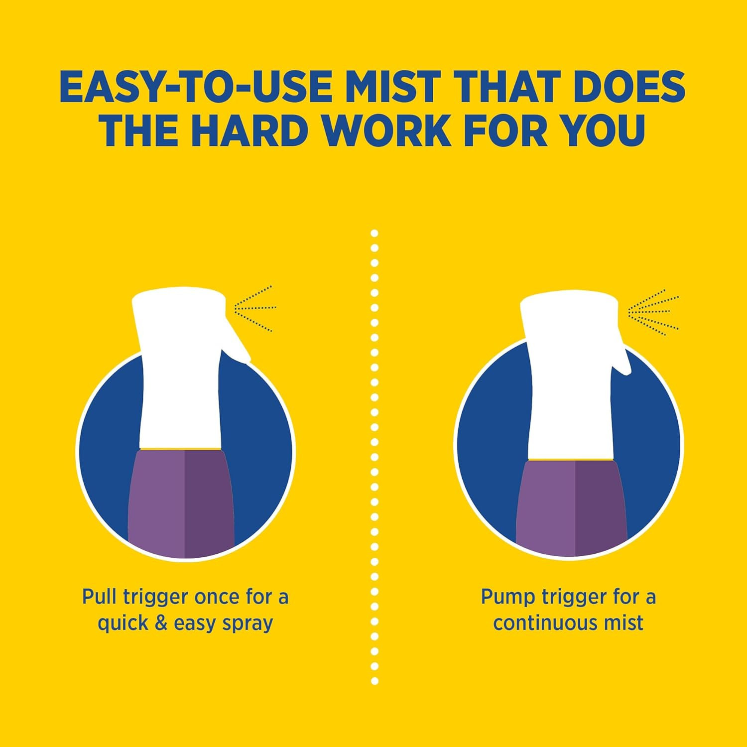 Industrial Purple Degreaser & Cleaner Flarisol – 16 Oz. – R42320 – Effectively R