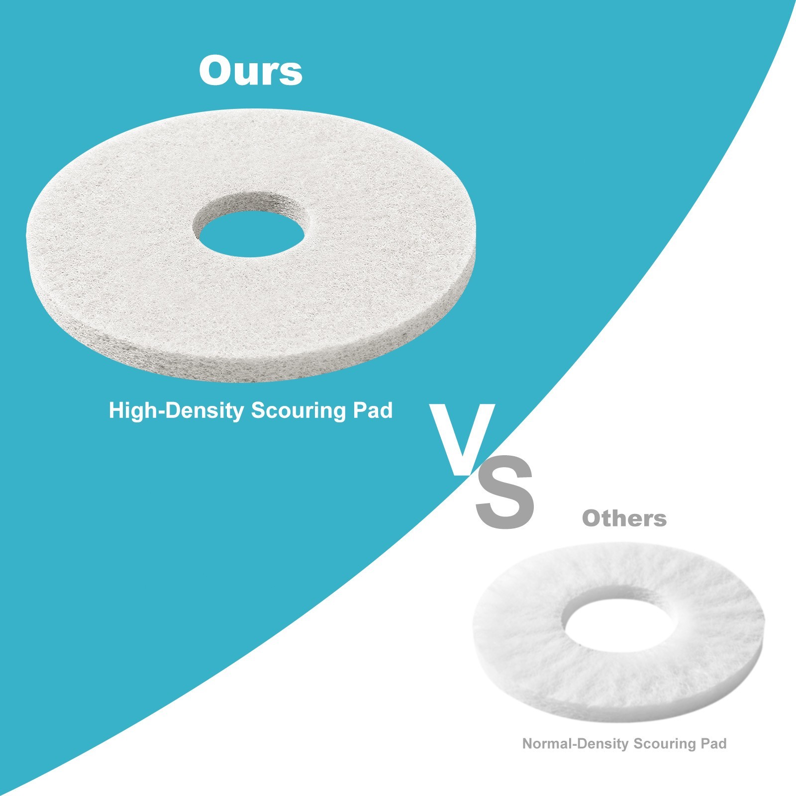 5Pcs Floor Scrubber Pads Burnishing Pads for Commercial Floor Scrubber Machine